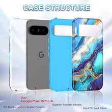 Load image into Gallery viewer, Btscase for Google Pixel 10 Pro XL Case 2025 [Military Grade Shockproof] Stylish Marble Pattern Slim Protective 3 Layers Hard PC+Soft Silicone Rugged Women Men Anti-Scratch Cover, Blue/Gold, BlueGold_578
