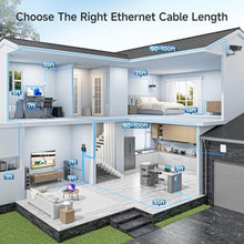 Load image into Gallery viewer, Cable Matters 10Gbps Snagless Cat 6 Ethernet Cable, 10ft, Red_1031
