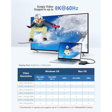 Load image into Gallery viewer, Cable Matters 8-in-1 Portable 40Gbps USB4 Hub Dual DisplayPort, black_1096
