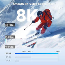 Load image into Gallery viewer, Cable Matters Active DisplayPort Extension Cable, DP 1.4, 16ft / 5m, Black_943
