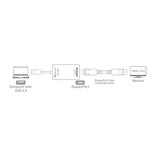 Load image into Gallery viewer, Cable Matters USB to 4K DisplayPort Adapter, USB 3.0 to DP, for Windows, black_8005
