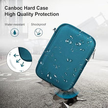 Load image into Gallery viewer, Canboc Carrying Case for Fujifilm X100V/ X100VI/ X100F/ X100S/ X-E5 Digital Camera, Zipper Mesh Pocket fit USB Cable, Blue (Case Only)_14
