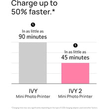 Load image into Gallery viewer, Canon Ivy 2 Mini Photo Printer (Blush Pink) - Bluetooth, Print from iOS &amp; Android Devices, Bundle Incl. 110 Zink Sticky-Back Prints, LED Light Bar, Protective Case, and USB Cable, BlushPink_345
