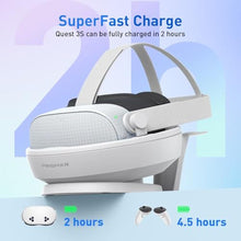 Load image into Gallery viewer, Carina D1S Magnetic Charging Dock Compatible with Meta Quest 3S, White_4591
