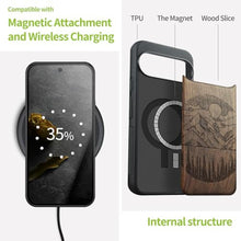 Load image into Gallery viewer, Carveit Wood Case for Pixel 10/10 Pro, Alpine Lakes, Walnut, LakesWalnut_1225
