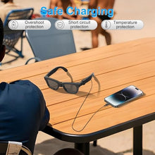 Load image into Gallery viewer, Charging Cable for Ray-Ban Meta Gen 2/1 &amp; Oakley Meta HSTN Smart Glasses_1687

