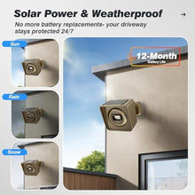Load image into Gallery viewer, Chtoocy Solar Driveway Alarm Wireless Outside 1/2 Mile Long Range, 3 Sensitivity &amp; Weatherproof for Outdoor/Indoor Property Security Alarm, Rechargeable Battery Expandable System (Only Sensor)_4652
