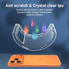 Load image into Gallery viewer, Clear Thin for iPhone 17 Pro Max Case.Soft Skin Silicone Phone Cover_183
