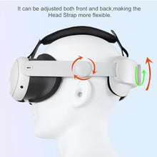 Load image into Gallery viewer, CoBak Head Strap for Meta Quest 3 - Adjustable Hinge, Soft PU Sponge Pad, Enhance Comfort, Reduce Pressure, White_1910
