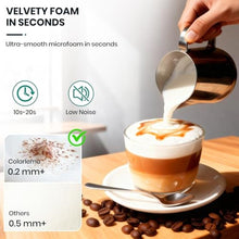 Load image into Gallery viewer, Colarlemo Milk Frother Handheld Rechargeable, Frother Wand Drink Mixer Electric Whisk for Coffee, Detachable With 3 Stainless Whisks, Hand Mixer for Lattes, Cappuccino, Matcha, Egg, No Stand,Black_5188
