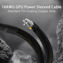 Load image into Gallery viewer, COMeap 6 Pin to 8 Pin GPU Adapter, Dual 6 Pin Female to 8 Pin Male GPU Power Sleeved Cable 9.5-inch(24cm), Black_4672
