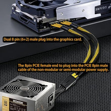 Load image into Gallery viewer, COMeap 8 Pin PCIe Splitter Cable, GPU VGA PCIe Female to Dual 8 Pin (6+2) Male PCI Express Power Adapter Braided Extension 9 inches (23cm), Sleevedxpcs_4705
