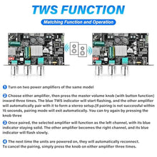 Load image into Gallery viewer, Daakro 2PCS ZK-1001U Mono Bluetooth Amplifier Board w/TWS, 100W Peak Power Home Audio Amplifier Board,Wide Voltage Input 9-24V,Supports USB/AUX/Bluetooth Input for DIY Wireless Speaker, PCSZKU_815
