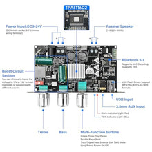 Load image into Gallery viewer, Daakro 2PCS ZK-1001U Mono Bluetooth Amplifier Board w/TWS, 100W Peak Power Home Audio Amplifier Board,Wide Voltage Input 9-24V,Supports USB/AUX/Bluetooth Input for DIY Wireless Speaker, PCSZKU_818
