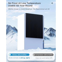 Load image into Gallery viewer, Dehumidifier for Basement with Drain Hose, EasyAcc 2024 Newly [ Rotary 10X Fast Dehumidification/1500 Sq. Ft/Timer/3000ml Per Day] 2 Modes Quiet Portable Dehumidifier for Bedroom Bathroom Large Room, WhiteBlack_1947
