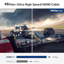 Load image into Gallery viewer, DGHUMEN 65Ft Plenum Rated HDMI Cable(CMP), 8K 48Gbps Fiber Optic Ultra High Speed Long HDMI 2.1 Cord, in Wall Plenum-Rated Cable for Pipes, HDMI to HDMI, Male to Male - (65Ft-CMP)_4890
