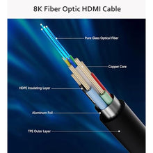 Load image into Gallery viewer, DGHUMEN 8K Fiber Optic HDMI Cable 15FT, HDMI 2.1, 48Gbps Ultra High Speed, 8K@60Hz 4K@120Hz, Unidirectional Active HDMI Cord (15FT), Black_4924
