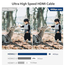 Load image into Gallery viewer, DGHUMEN 8K Fiber Optic HDMI Cable 50FT, HDMI 2.1, 48Gbps Ultra High Speed, 8K@60Hz 4K@120Hz, Unidirectional Active HDMI Cord (50FT), Black_4568
