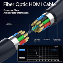 Load image into Gallery viewer, DGHUMEN 8K HDMI 2.1 Cable 15Ft, Thin Fiber Optic HDMI Cable, 48Gbps 8K@60Hz 4K@240Hz Ultra High Speed HDMI Cord, Dynamic HDR, eARC, HDCP 2.2&amp;2.3, 3D, Compatible for PS4/5/Xbox/TV/Monitor/Laptop, Black_4755

