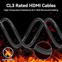 Load image into Gallery viewer, DGHUMEN 95Ft CL3 Rated HDMI Cable, 8K 48Gbps Fiber Optic Ultra High Speed Long HDMI 2.1 Cord for Pipes, in-Wall, Male to Male, Red_4871
