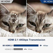 Load image into Gallery viewer, DGHUMEN Fiber Opti HDMI Cables c 65FT, 8K (HDMI 2.1,48Gbps) Ultra High Speed HDMI Cord with Gold Plated Connectors, 8K@60Hz 4K@120Hz, Compatible for PC HDTV Projector Large Display, Male-to-Male, Black_4902
