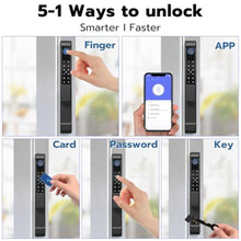 Load image into Gallery viewer, Dhiedas Fingerprint Sliding Glass Door Lock, Door Lock with RFID Fingerprint Remote Unlock, Keypad Electronic Digital Biometric Mortise Smart Lock for Double Hook Patio Sliding Door, Black_2163
