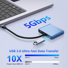 Load image into Gallery viewer, DisplayPort Splitter for Dual Monitors, 4K@60Hz USB C to Dual DisplayPort Splitter Adapter for Extended Display with 2 Displayports/USB3.0/100W PD Fast Charging, Compatible with MacBook/HP/Dell/Lenovo, Blue_103
