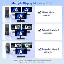 Load image into Gallery viewer, DisplayPort Splitter for Dual Monitors, DisplayPort to Dual DisplayPort Splitter Adapter 4K@120Hz, Monitor Splitter SST/MST Extended Display, DP MST Hub for PC, Laptop,Graphics Card and More, Gray_237
