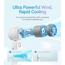 Load image into Gallery viewer, Diveblues High-Speed Portable Handheld Turbo Fan, USB Rechargeable Battery Powered, Small Portable Pocket Fan for Travel, Outdoor, Home, Office, Concerts, Lash, Gift for Women(White)_77
