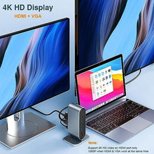 Load image into Gallery viewer, Docking Station USB C Hub: Dual Monitor 4K HDMI VGA 12-Port Universal Thunderbolt Dock Tower - for MacBook Thinkpad Surface Laptops_544
