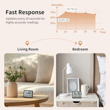 Load image into Gallery viewer, DOOMAY Digital Room Thermometer and Humidity Monitor with Calibration,High Accuracy Sensor Indoor Hygrometer with Date &amp; Clock Desktop Magnet Sticky for Baby Room Greenhouse Guitar(Black)_6929
