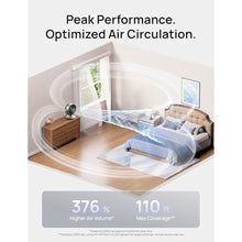Load image into Gallery viewer, DREO 16 Inch 20dB Quiet Smart Fans for Bedroom, DC Room Fan with Remote, 120+120 Oscillating Fan, 6 Modes, 9 Speeds, 12H Timer,Works Alexa/Google/WiFi/Voice Control, Silver, Oversize (DR-HAF004S)_2916
