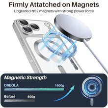 Load image into Gallery viewer, DREOLA Silver for iPhone 17 Pro Case Clear Compatible with MagSafe_863
