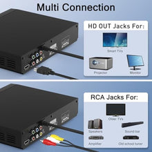 Load image into Gallery viewer, DVD Players for TV with HDMI,Plays All Regions and Formats,CD Player for Home,Support 1080P Video/CD/DVD/VCD/JPEG/USB, Remote, HDMI and RCA Cables Included_7802

