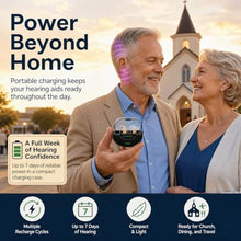 Load image into Gallery viewer, EarCentric EasyCharge Rechargeable Hearing Aids (Pair) for Seniors, Behind-The-Ear BTE Ear Aid PSAP digital Personal sound amplification products devices with Noise Cancellation (Beige)_2581
