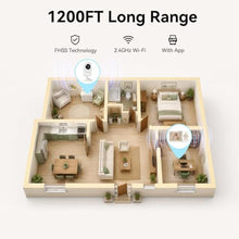 Load image into Gallery viewer, ebemate Video Baby Monitor with 2 Cameras |1200FT Range | Real-Time Temp &amp; Feeding Alerts | No-Glow Night Vision | 2-Way Talk Audio | Baby Camera Monitor with 2.8" LCD Screen, WHITE_3731
