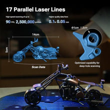 Load image into Gallery viewer, EINSTAR 2 Wireless 3D Scanner, 17 Parallel Lines Blue Laser and VCSEL Infared Light Support 3D Scanning Small to Large Objects, Up to 90 FPS High Speed Scanning, Support 3mm, 6mm, 12mm Markers._2133
