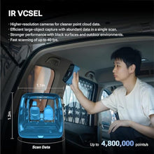 Load image into Gallery viewer, EINSTAR 2 Wireless 3D Scanner, 17 Parallel Lines Blue Laser and VCSEL Infared Light Support 3D Scanning Small to Large Objects, Up to 90 FPS High Speed Scanning, Support 3mm, 6mm, 12mm Markers._2135

