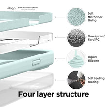 Load image into Gallery viewer, elago Compatible with iPhone 14 Pro Max Case, Liquid Silicone Case, Full Body Protective Cover, Shockproof, Slim Phone, Anti-Scratch Soft Microfiber Lining, 6.7 inch (Mint)_1431
