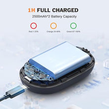 Load image into Gallery viewer, Electric Hand Warmers,2 Pack Magnetic Hand Warmer Aluminum Body, 5,000mAh, Black_1440
