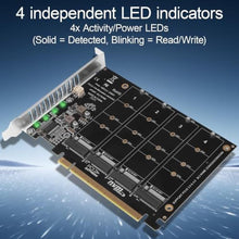 Load image into Gallery viewer, ELFJMZP PCIe 4.0 x16 to 4 Port M.2 NVMe SSD Adapter Card, PCIe Bifurcation RAID Controller, 4x 64Gbps Full Speed, Supports 4x NVMe SSD with Individual LED Activity Lights &amp; Soft RAID for Windows 10/11, Black_60
