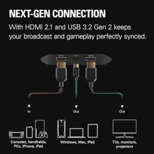 Load image into Gallery viewer, Elgato 4K X Capture Card, HDMI 2.1, 4K144 Ultra-Low Latency, Black_389

