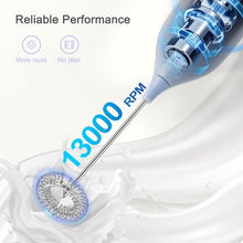 Load image into Gallery viewer, ELMWAY Rechargeable Milk Frother Handheld, Electric Coffee Frother Wand with Charging Stand &amp; Wall Mount, Handheld Drink Mixer &amp; Foam Maker for Coffee, Latte, Cappuccino, Matcha, Protein Powder, Blue_5244
