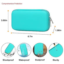 Load image into Gallery viewer, Elonbo Carrying Case for Etekcity TENS Unit Muscle Stimulator Machine, Hard Travel Organize Bag for Electric Pulse Massager, Extra Mesh Pocket Fits Electrode Pads Lead Wires Charger, Turquoise_1888
