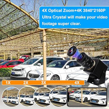 Load image into Gallery viewer, ELP 4K HDMI USB Camera - 2.8-12mm 4X Zoom Webcam With Manual Adjustment for Computer, TV, Projector, Monitor, black_2015
