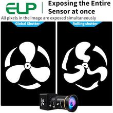 Load image into Gallery viewer, ELP High Speed Global Shutter USB3.0 Zoom Camera, 720P/200fps, 1200P/120fps, USB3.0/2.0 Manual Focus Lightburn Cameras for Windows, Linux, Mac, Pi, Fast Frame 5-50mm 10X Zoom AR0234 Webcam for Laptop, Black_754
