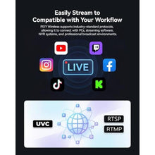 Load image into Gallery viewer, EMEET PIXY Wireless 4K Dual-Lens AI Tracking Streaming Camera, Black_187
