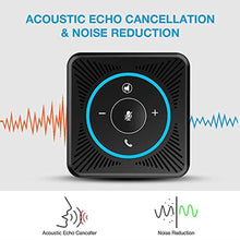 Load image into Gallery viewer, EMEET USB Speakerphone M0 4 AI Mics Speakerphone for Conference Calls 360 Voice Pickup Conference Speakerphone for Computer Plug and Plays Computer Speaker with Microphone for 4 People_473
