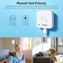 Load image into Gallery viewer, eMylo WiFi Presence Sensor 1 Pack 24GHz mmWave Radar with Lux Light Sensor, white_236
