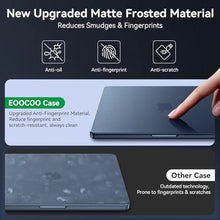 Load image into Gallery viewer, EooCoo Compatible with MacBook Air 13 inch Case M5 2026-2022 M4 M3 M2 A3449 A3240 A3113 A2681, 100% Match Official Color, Upgrade Matte, Dent &amp; Scratch Protection Hard Shell for Mac Air 13.6, Midnight, MidnightClear_1160
